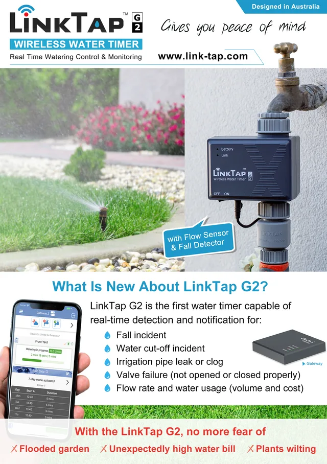 Intelligent irrigation system