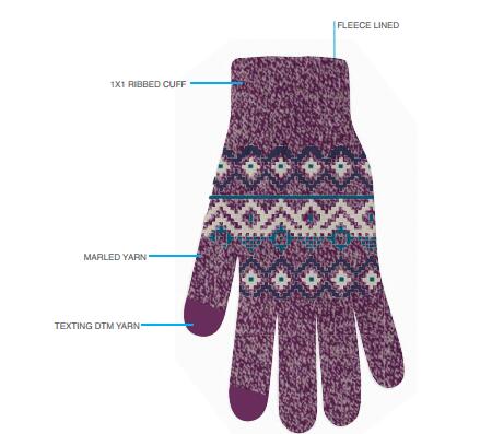 Women glove