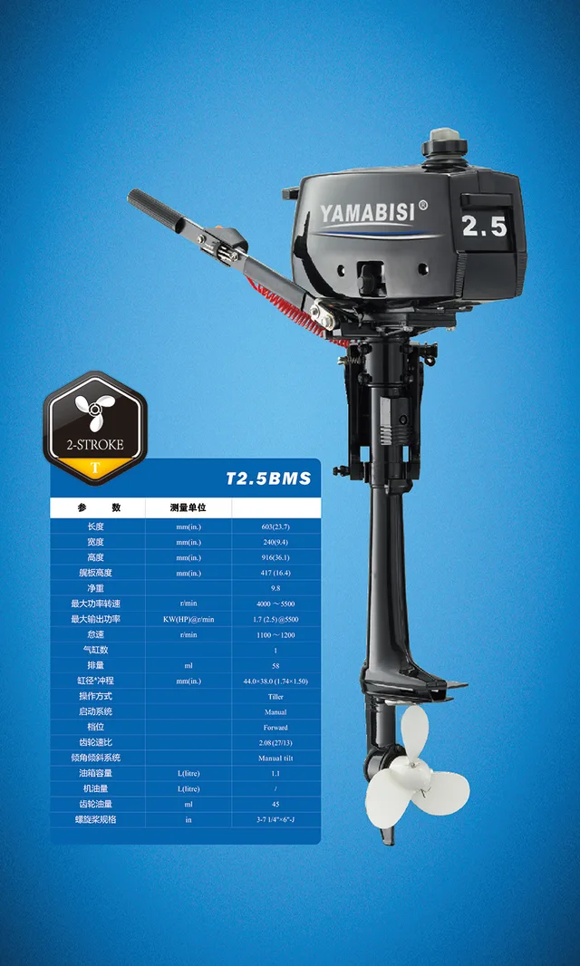 Outboard Motors