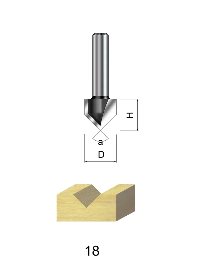 Router Bits