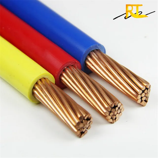 HS code for low voltage copper electrical wire 70mm single core swa armoured power cable XLPE 1 core 3 mm