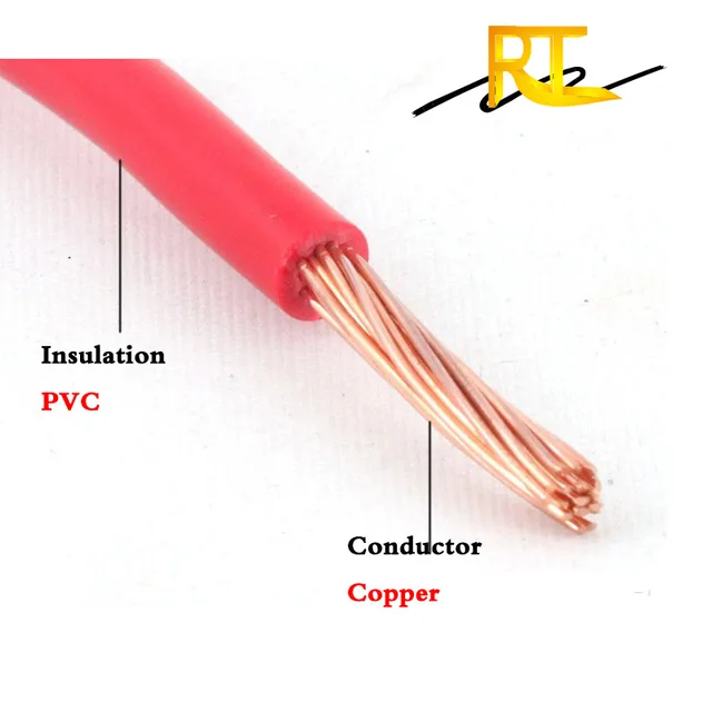 Civil 0.3mm 6mm Single core PVC insulated strand copper electric wire cables plastic cover 0.5 1.5 6mm 10mm 300/500V 450/750V
