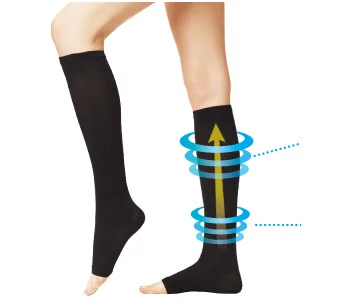 Compression Socks