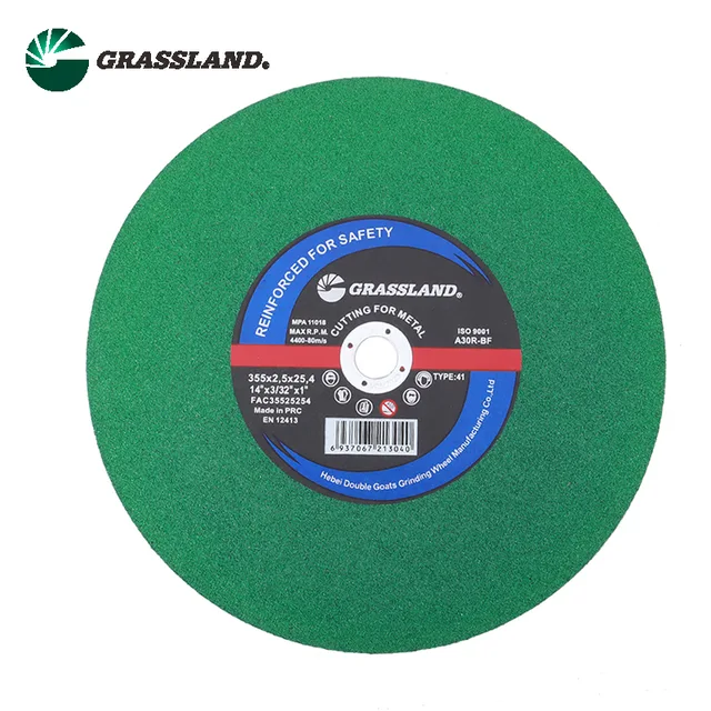 Cutting disc