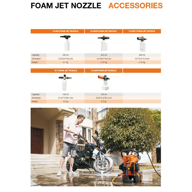 Spare parts Of Pressure Washer