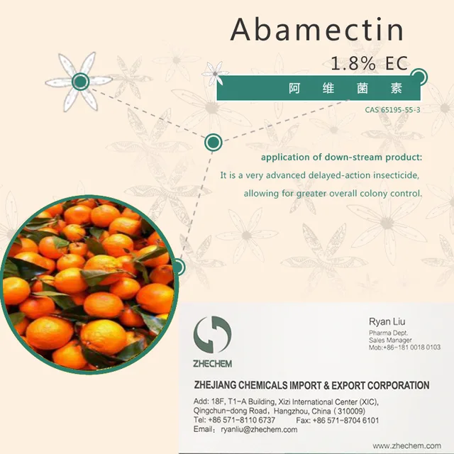 Abamectin 1.8% EC