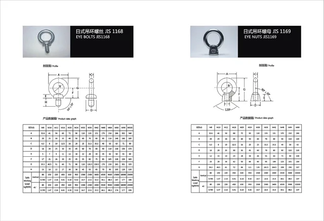 Rigging parts