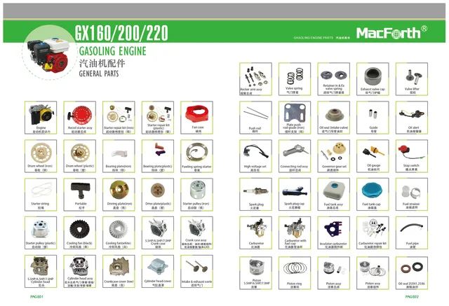 Spare Part For Gasoline Engine