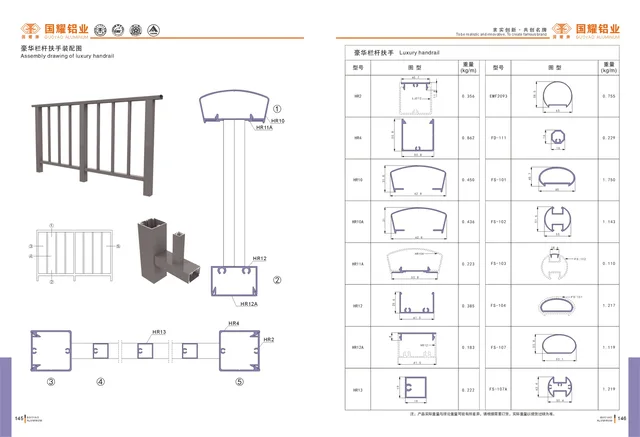 00aluminum fence / guard bar /
