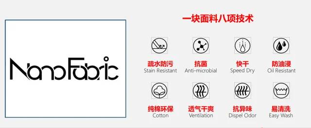 Nano Fabric