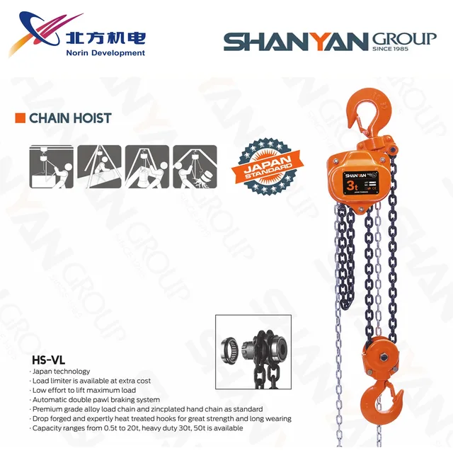 Chain hoist