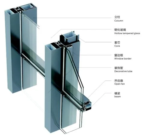 Invisible Glass Curtain Wall Profile