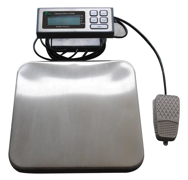 Pizza Scale
