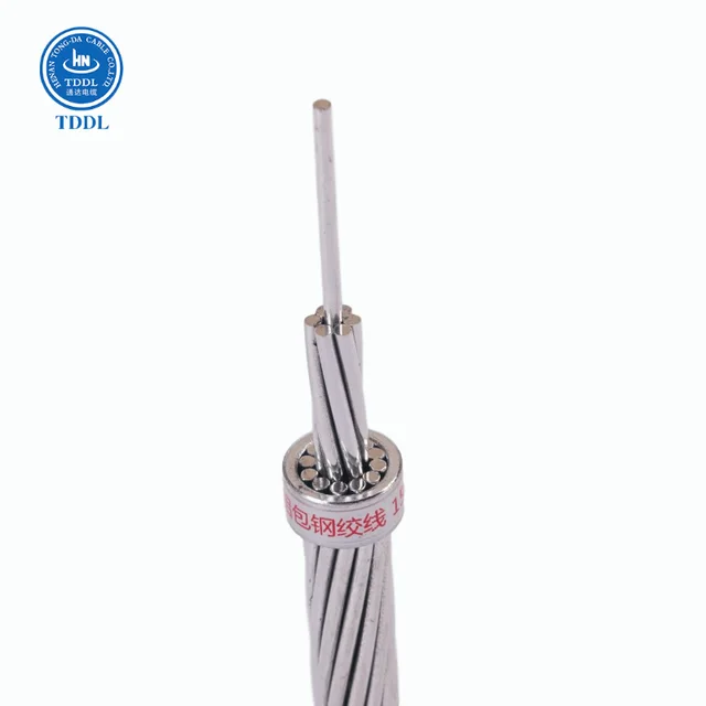 ACS--Aluminum Clad Steel Wire（Alumoweld）