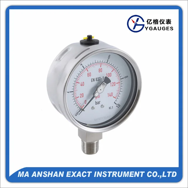 Pressure gauge