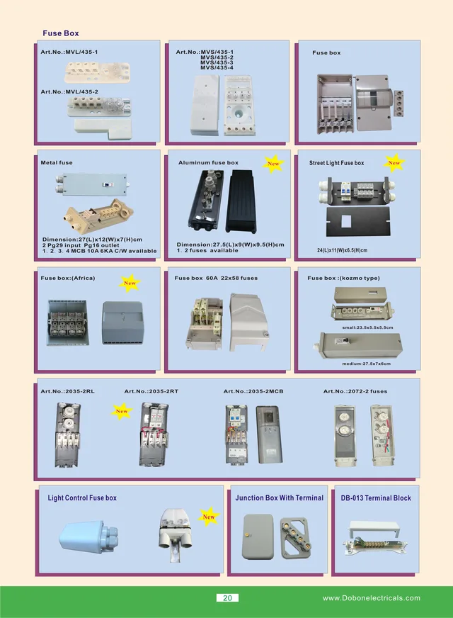 Fuse box