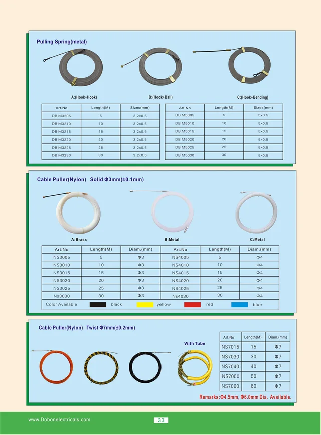 Cable pulller