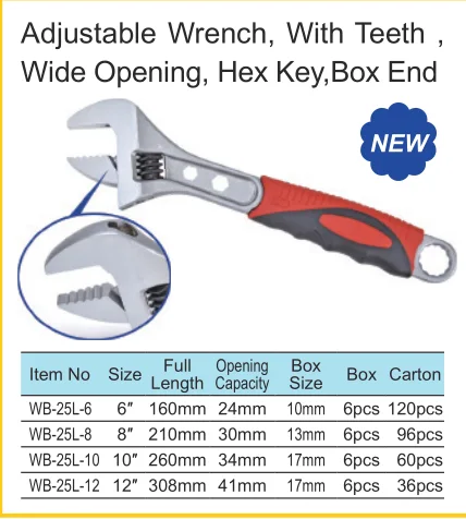 Adjustable Wrench