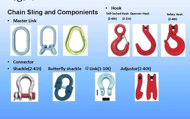 Lifting accessory