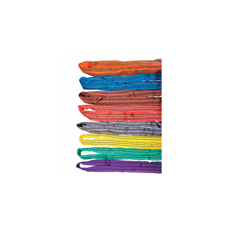 Roundsling