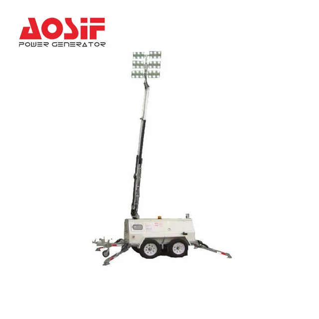 Light Tower Series-ALHF-4000-7 48VDC LED