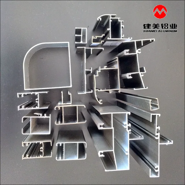 Aluminum for windows
