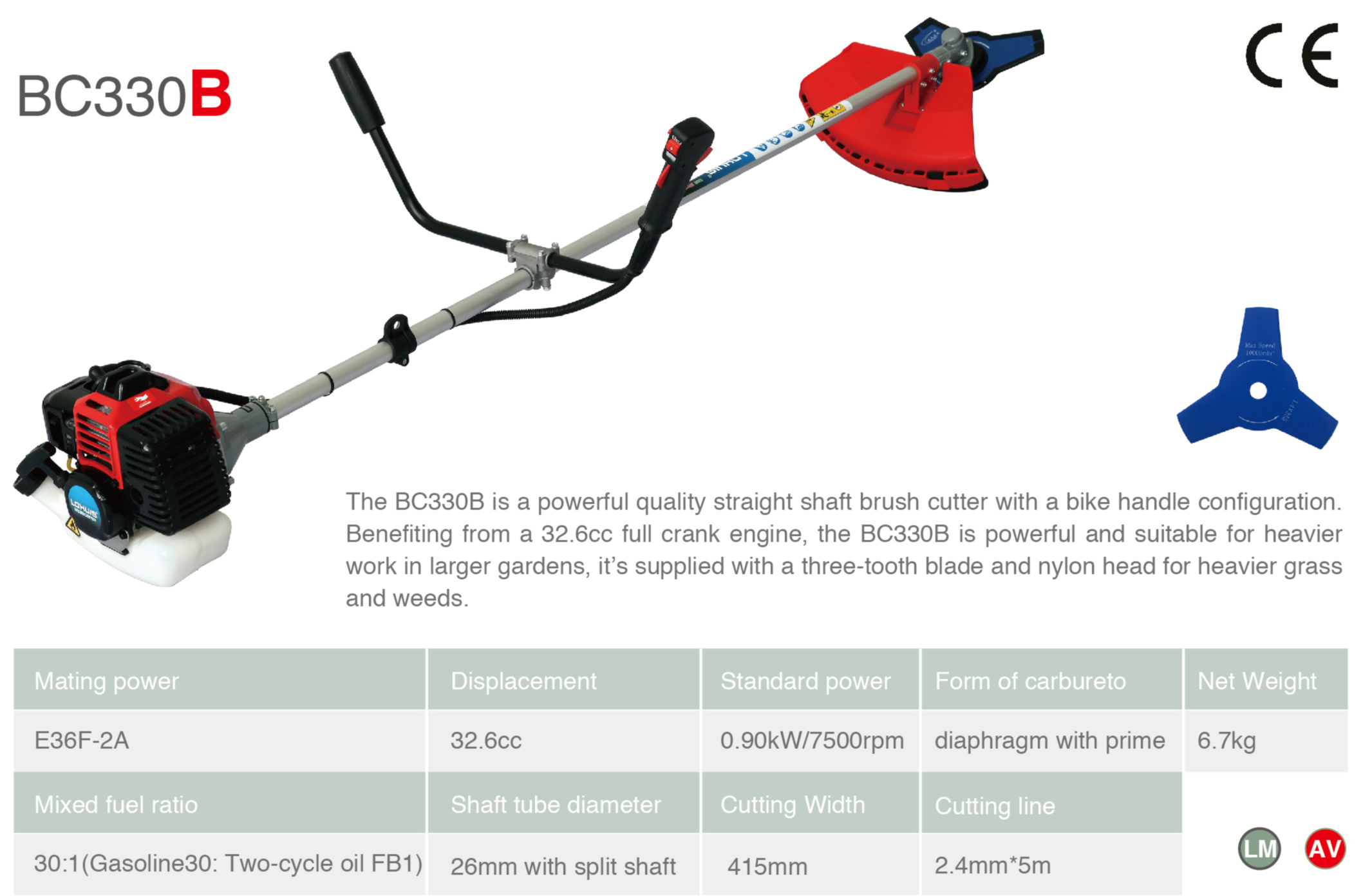 Brush Cutter