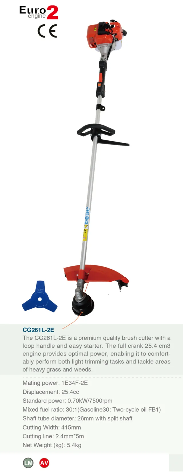 Brush Cutter