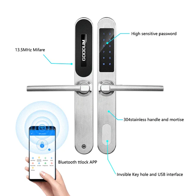 Goodum factory Europe mortise password card key smart lock for hotel apartment office school E6300w