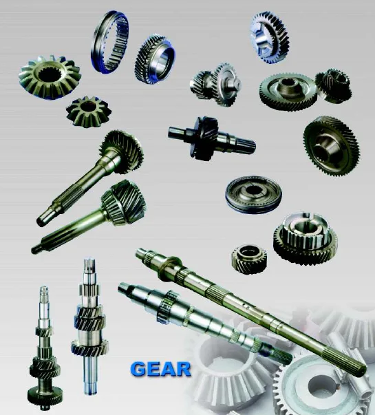 Gear
