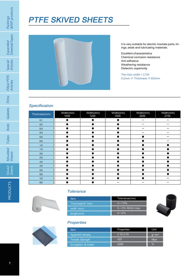 Ptfe Products