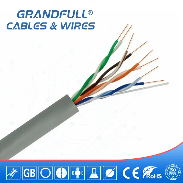 Cat5 UTP Lan Cable(0.4C) 4pairs Twisted Pairs Network Cable Ethernet Cable
