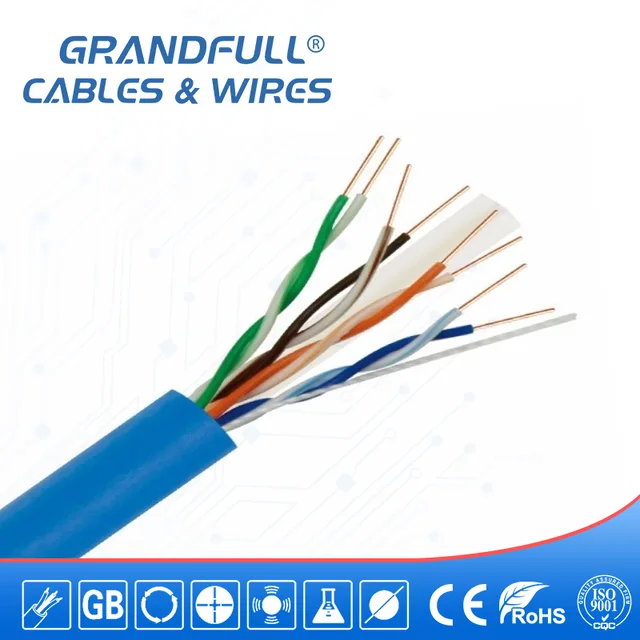 Cat6 UTP Lan Cable(0.5A) 4pairs Twisted Pairs Network Cable Ethernet Cable