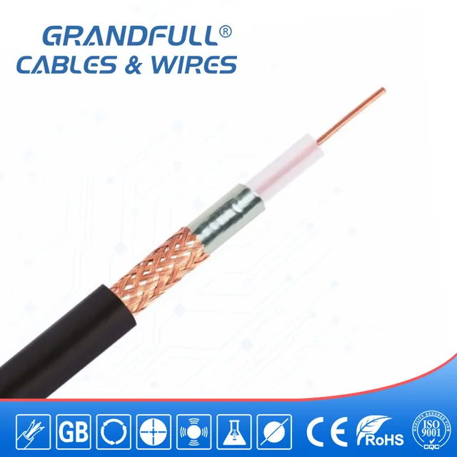 RG59 Coaxial Cable(96C1)
