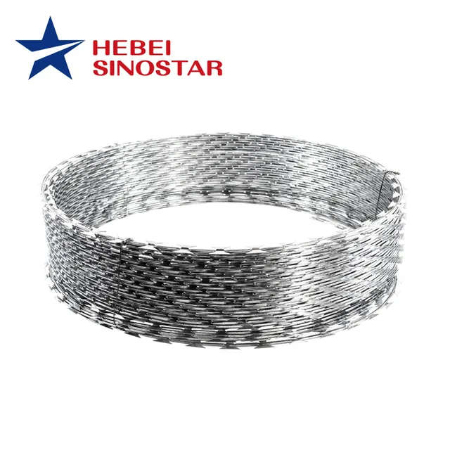 Razor Ribbon