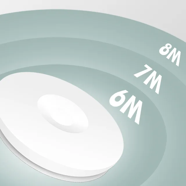 Radar Sensor Smart LED Ceiling Light 12W 18W