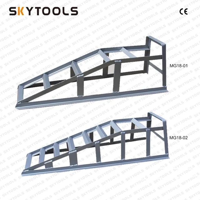 Cap Ramp