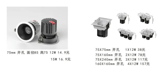 LED light