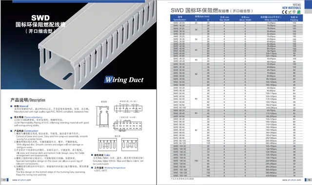 SWD International standard flame retardant Eco-wiring duct