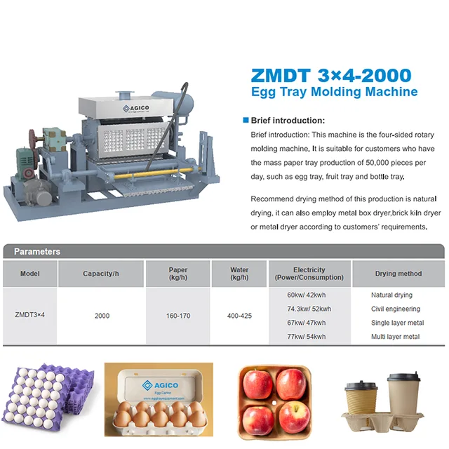 AGICO Egg Tray Making Machine